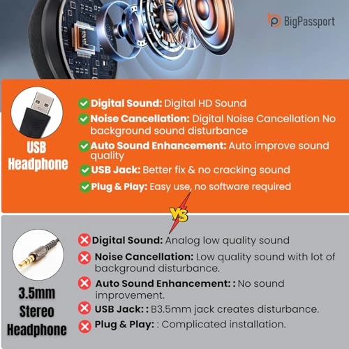 Pro-Tech_134 Wired Headset