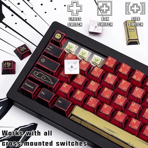 Keycaps - 130 Keys Set