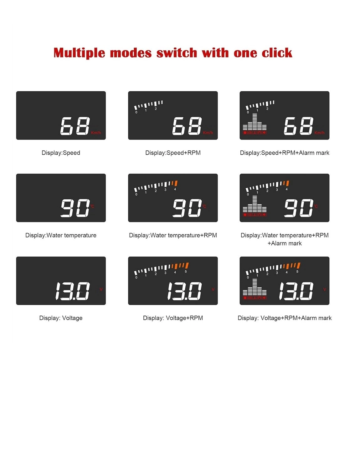 OBD2 Digital Speedometer - Universal HUD HD Display