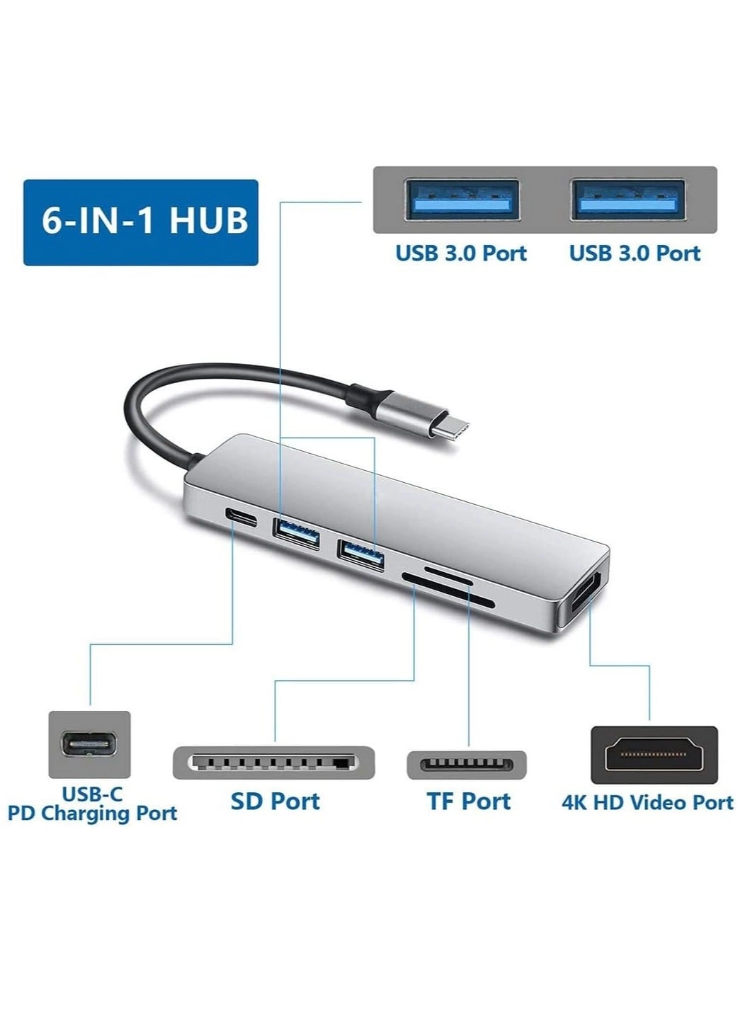 USB C Hub - USB 3.0 4K