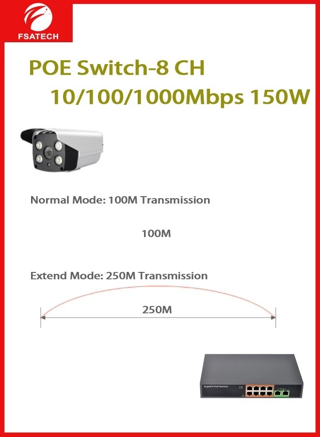 POE-08201 - 8-ports