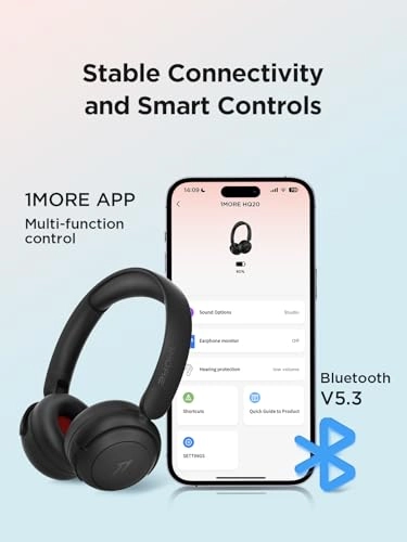 HQ20 Wireless Headphone