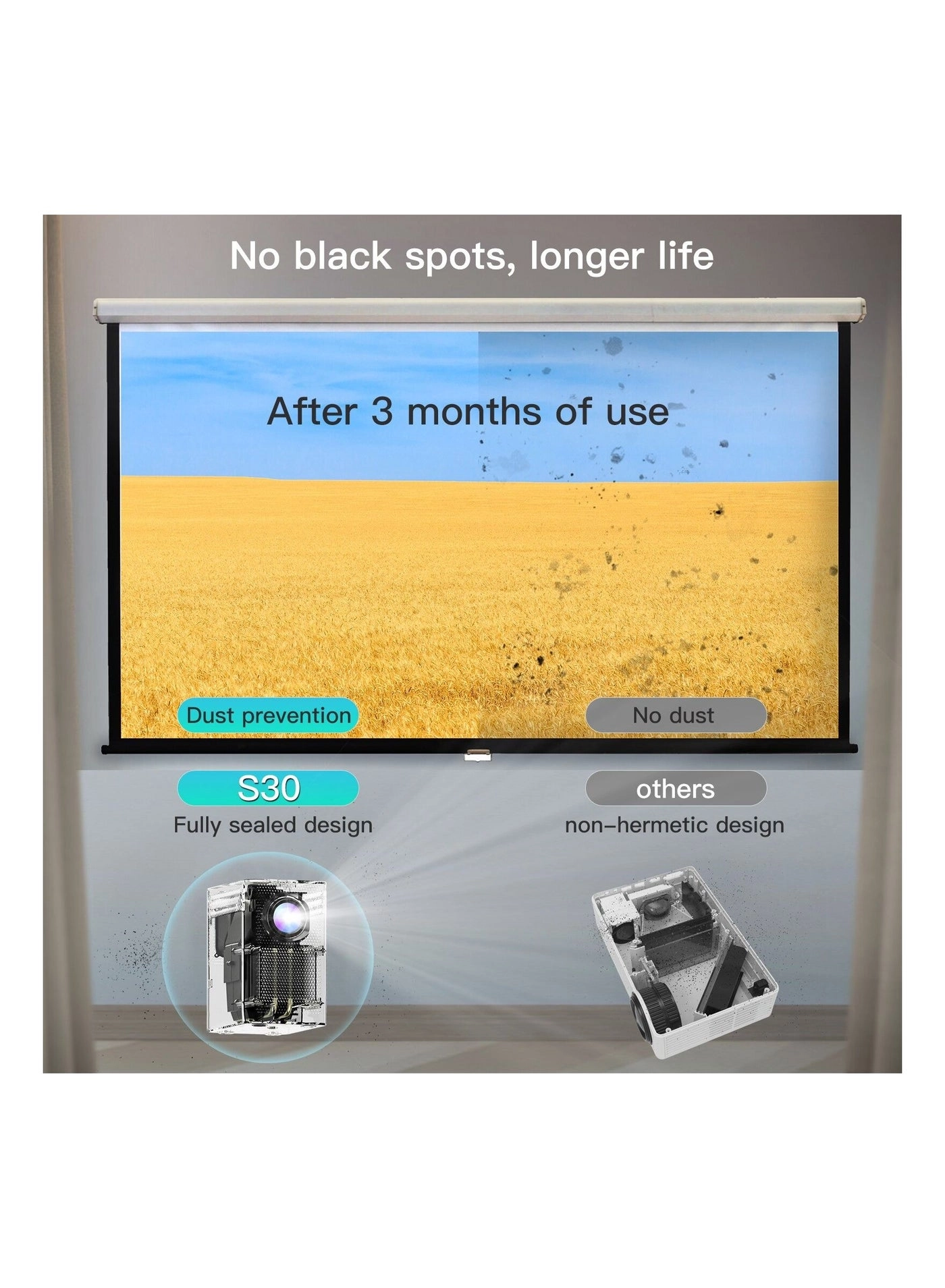 Mini Projector Android WiFi Bluetooth Remote