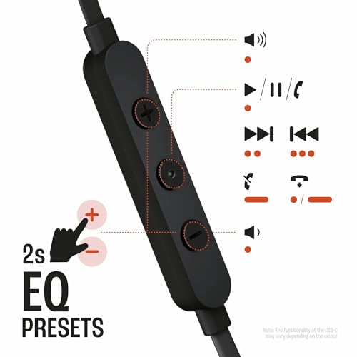 TUNE310C Wired Earbud