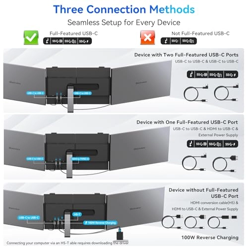 DCM6 - SCM6 14.1 Inches 1920 x 1080 Pixels