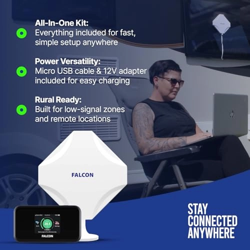 Evo Mobile Deluxe - 5G 802.11ac 1800Mbps