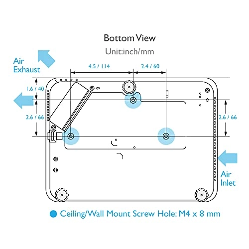 W1800 2000 ANSI lumens