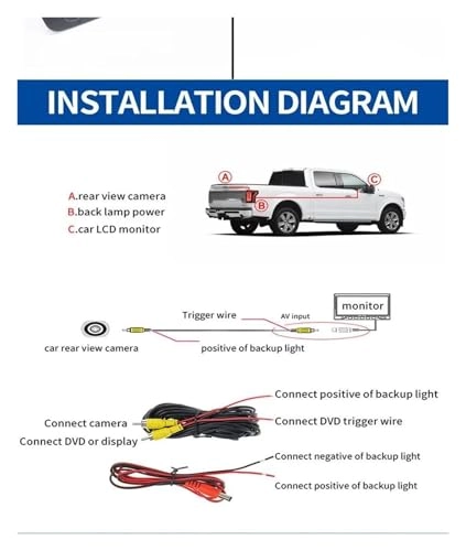 Rear View Parking Camera - Night Vision Wire