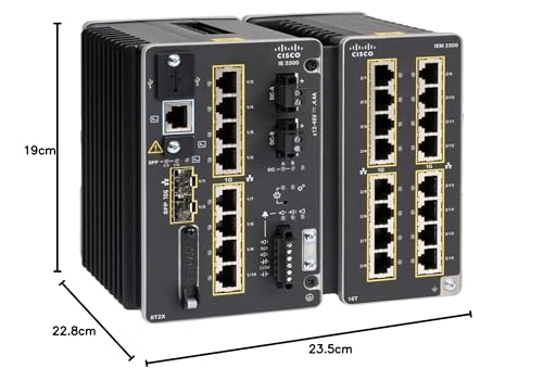 IE-3300-8T2S-E 8-ports