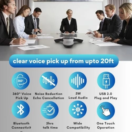 Conference Speakerphone - Bluetooth/USB Dual Connection