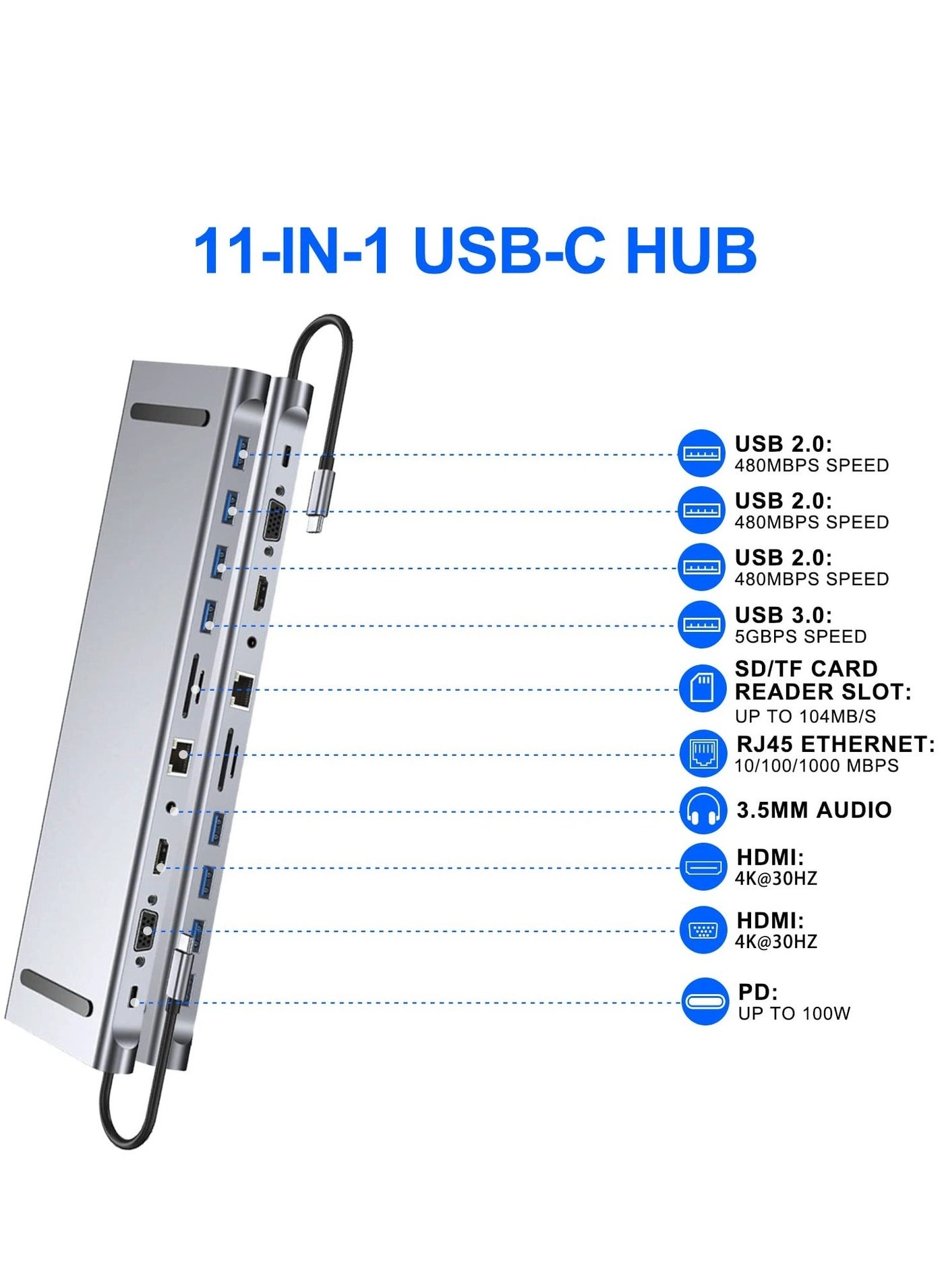 11 in 1 USB C docking station - USB 3.1 Type-C