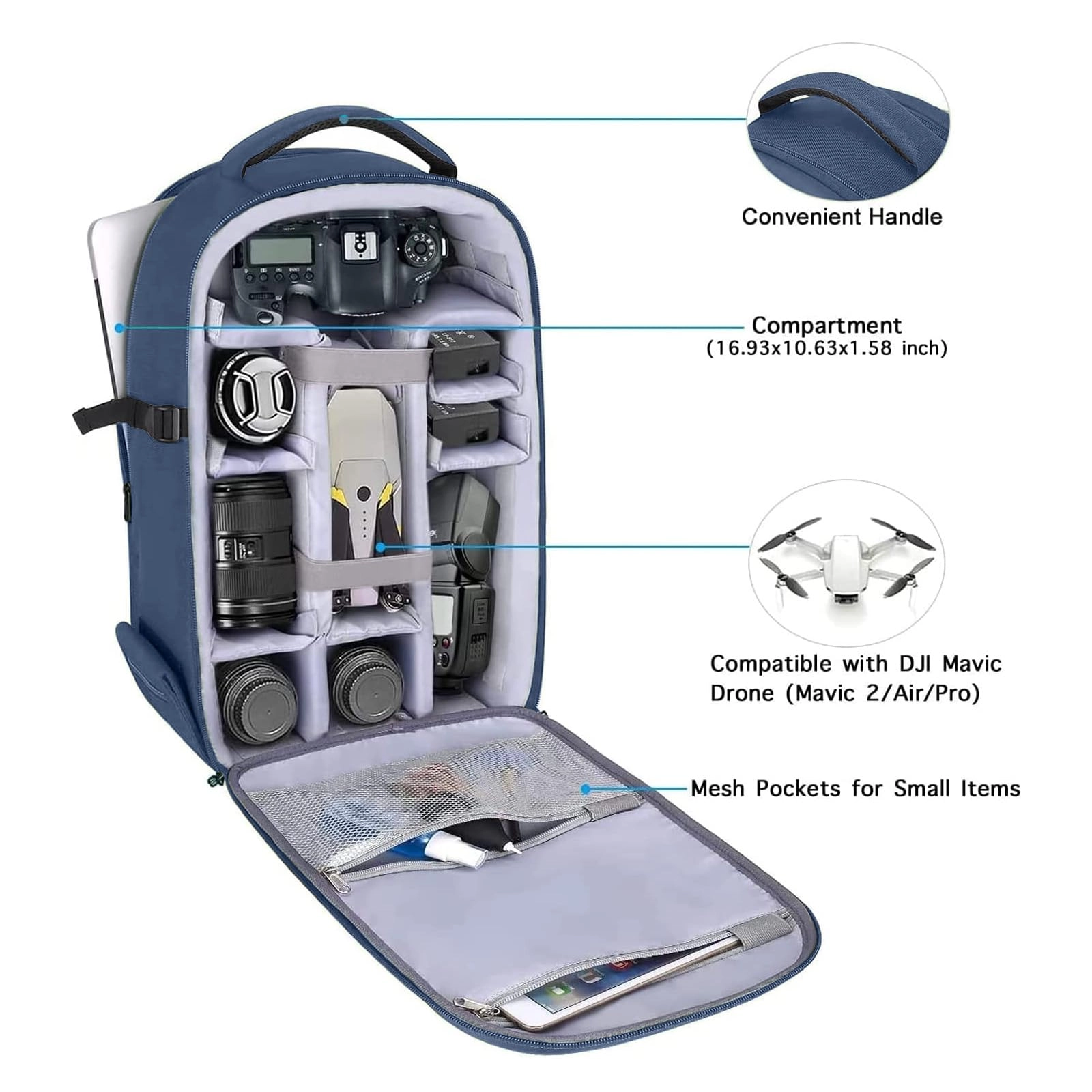 Mocamhsbg - 7.5"D x 11.8"W x 7.5"H Compatible with Canon/Nikon/Sony Hard Shell