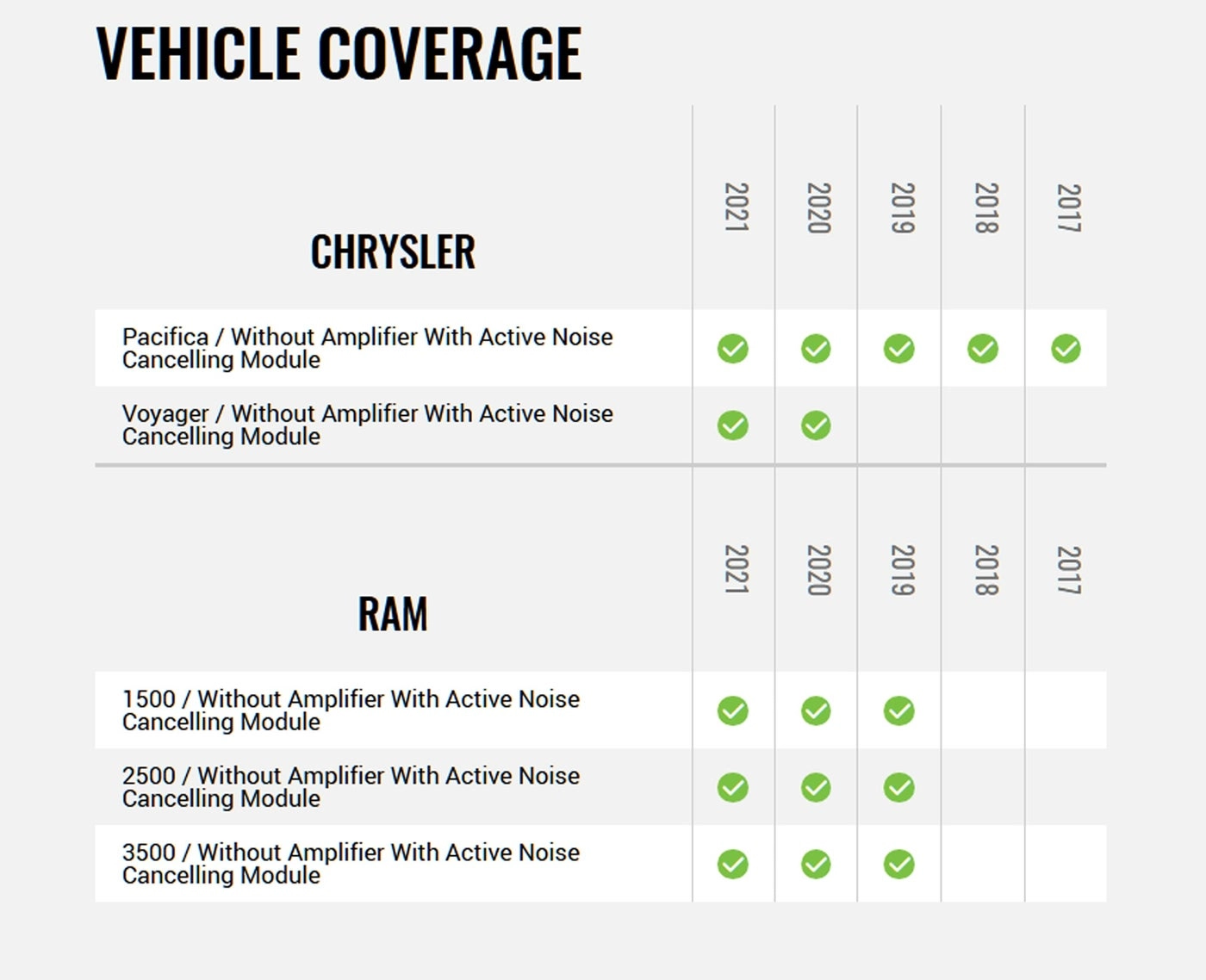 Matestro Acc-ANC-CH3