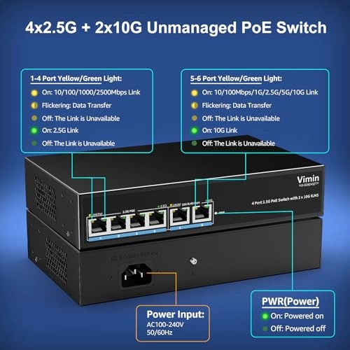 VM-S250402P 6-ports