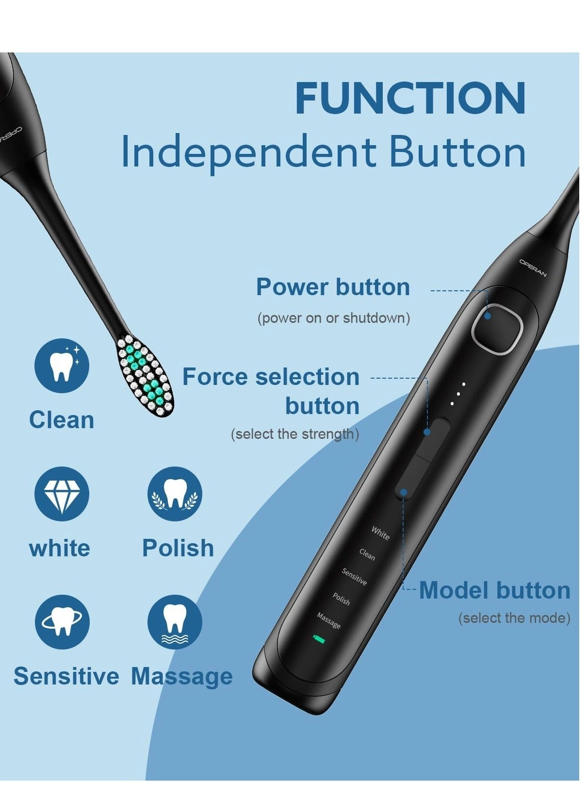 Electric Toothbrush - Rechargeable Sonic 5 Modes