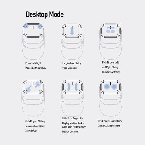 3-in-1 Detachable AI Mouse - Wireless