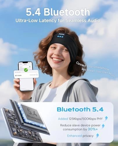 Sleep Headphones Wireless Headphone