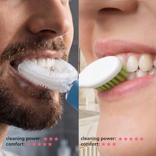 Automatic Toothbrush - Extra Soft
