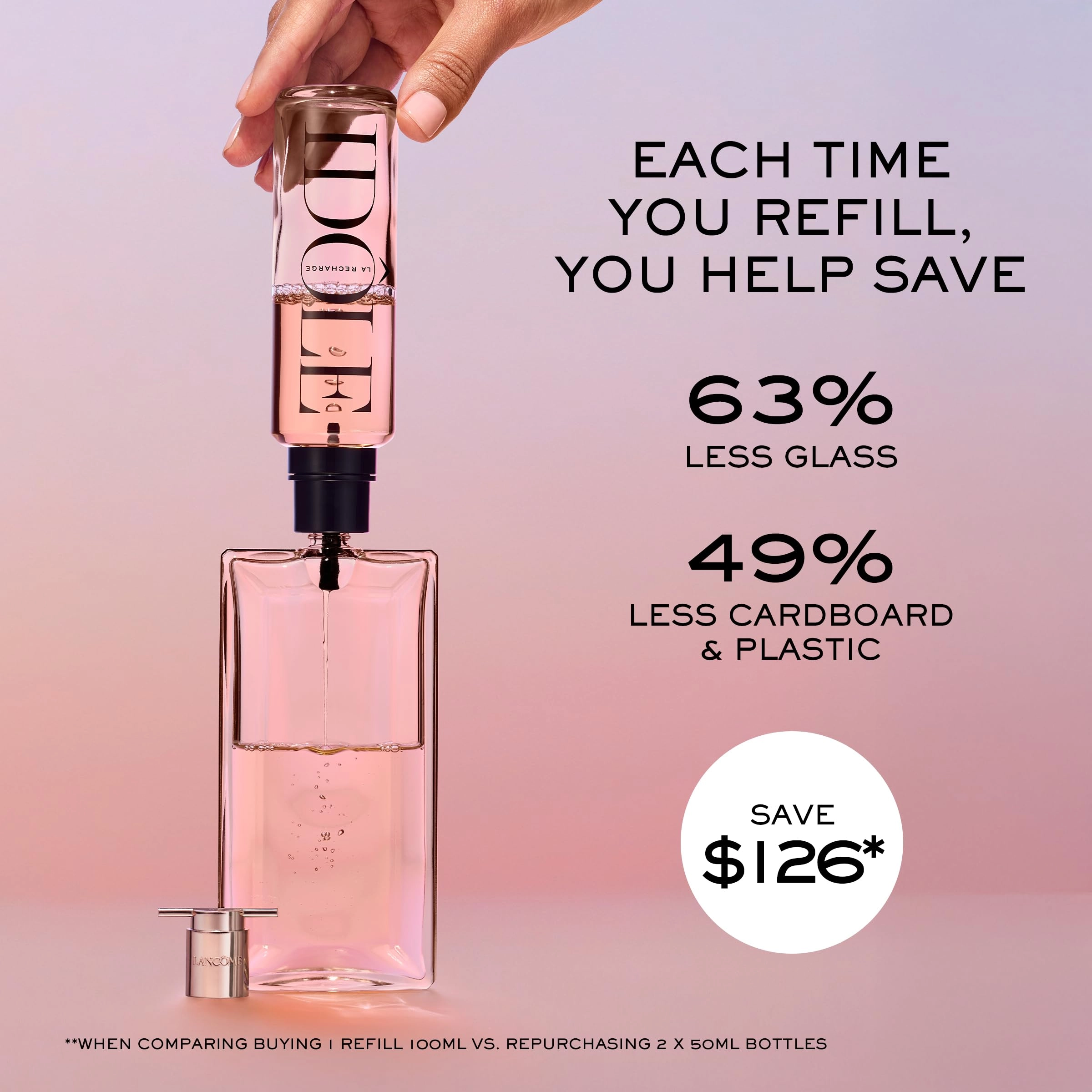 Idôle Eau de Parfum 50 ml