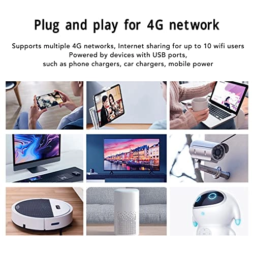 3to2sx6v8i - 4G LTE 802.11 b/g/n