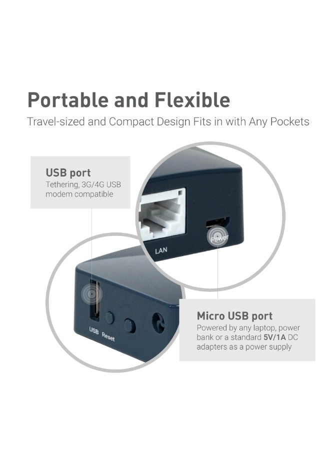 Shadow - 300 Mbps WiFi 4