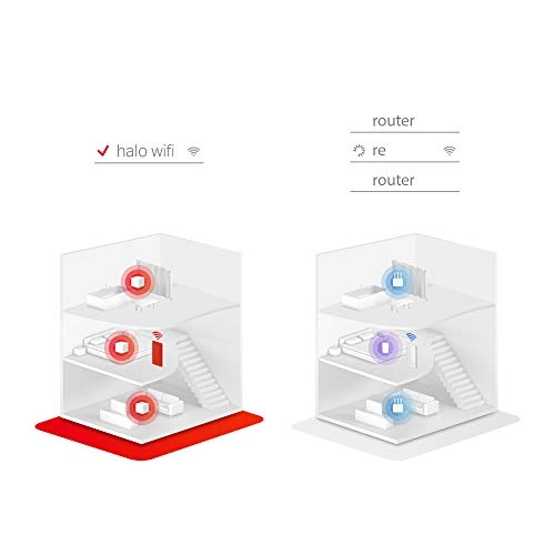 Halo S3 - 802.11b/g/n 3-pack