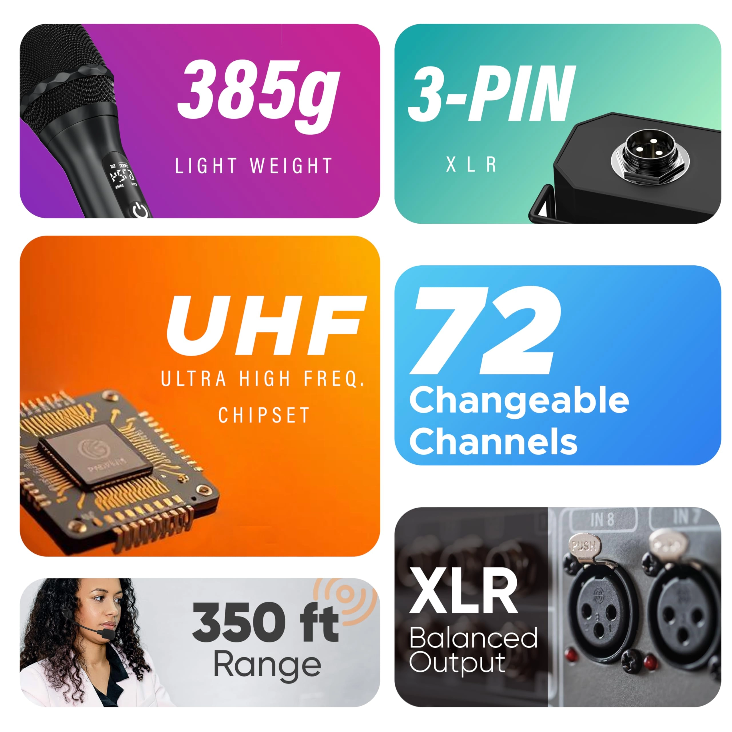 D-395 - 2x UHF