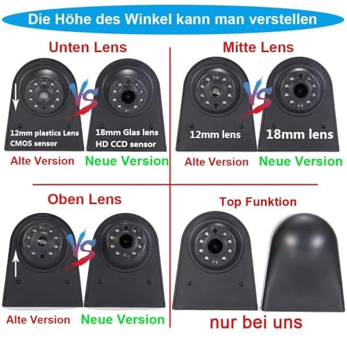 Third Roof Top Mount Brake Lamp Return Camera - Night vision RCA 1280 x 720