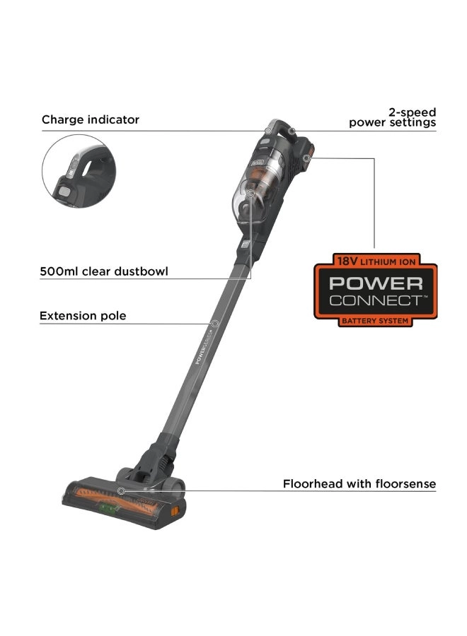 POWERSERIES+ - 44 minutes