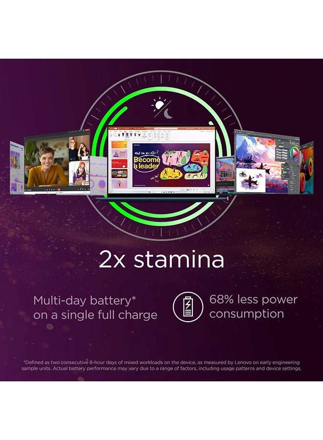 Yoga Slim7 - 14.5'' 1000GB 32GB Snapdragon X Elite X1E-78-100