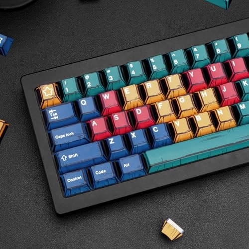 PBT Manga Keycaps - ANSI ISO Alice USB