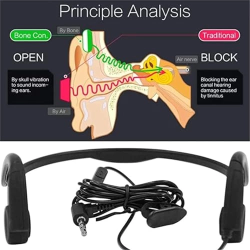 Bone Conduction Headphones - Wired Headphone