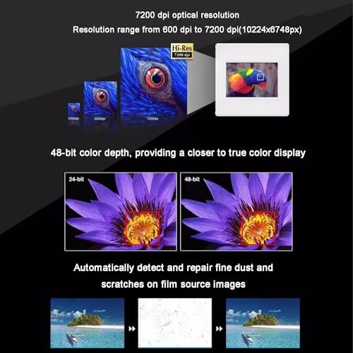 35mm Film and Slide Scanner - USB 2.0