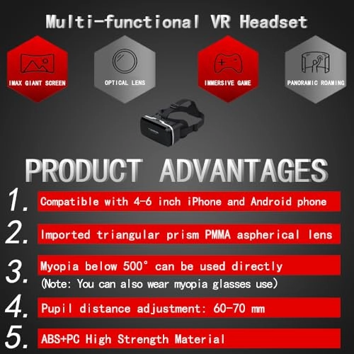 vr Headset - 720-1080P