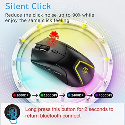 Wireless Mouse - Bluetooth