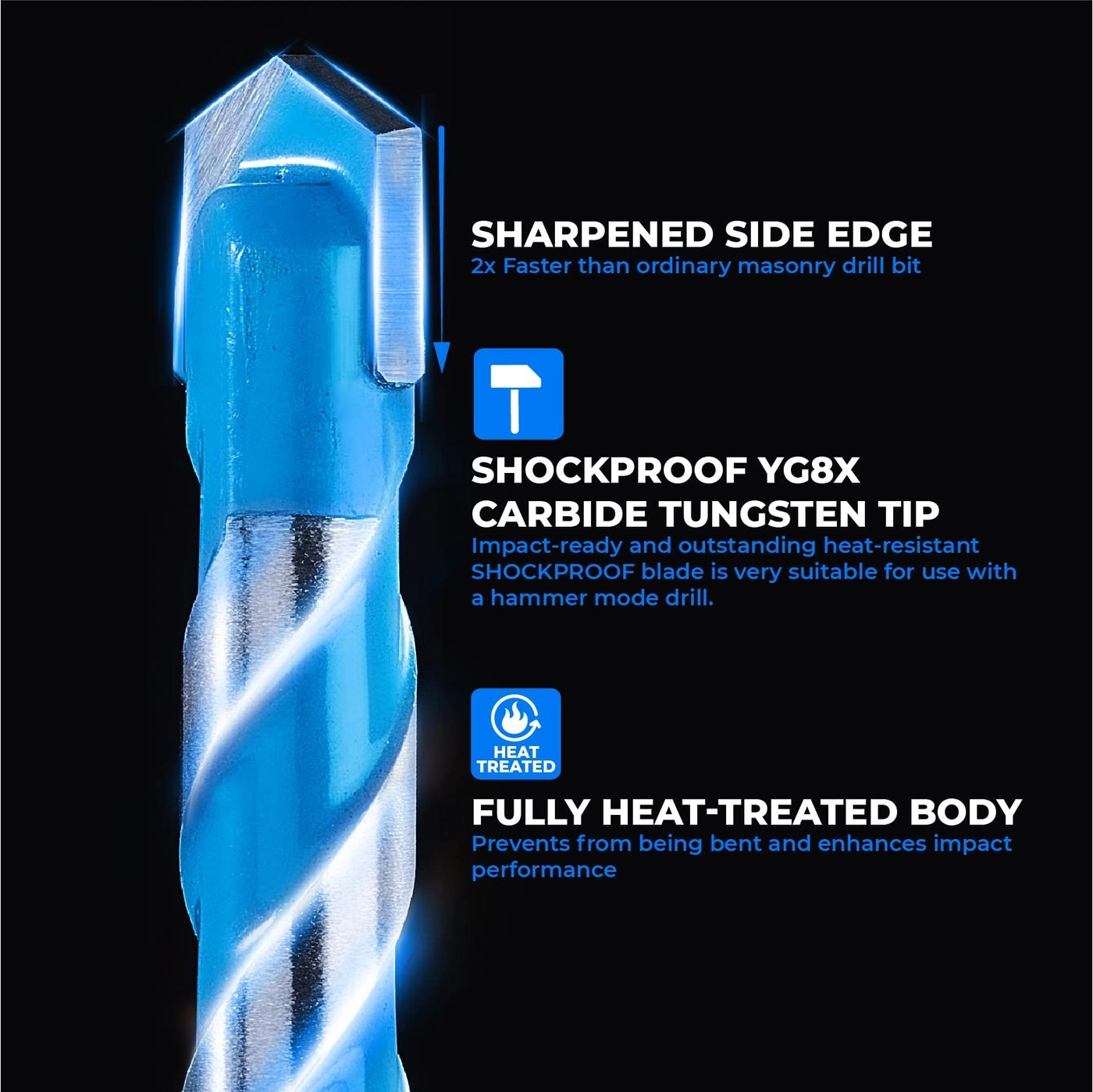 Concrete Drill Bit Set + Masonry Drill Bit Set - Carbide 7pcs 5/32"-3/8"