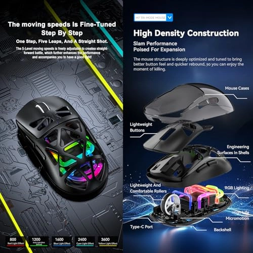 Transparent Wireless Dual-Mode Mouse - BT5.0 2.4G
