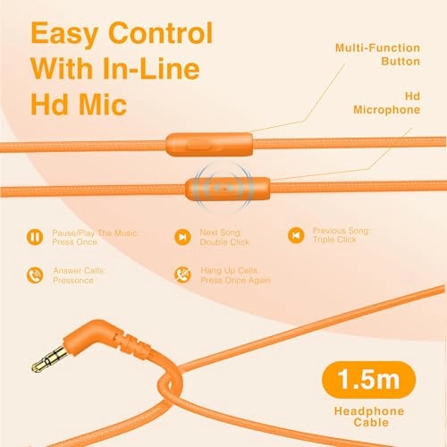 MID-H15 - Volume Limited 85/96dB Over Ear