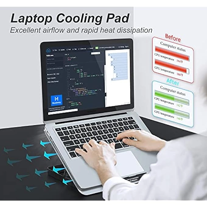 Laptop Cooling Pad Stand - Quiet Fan Height Adjustable USB Interfaces
