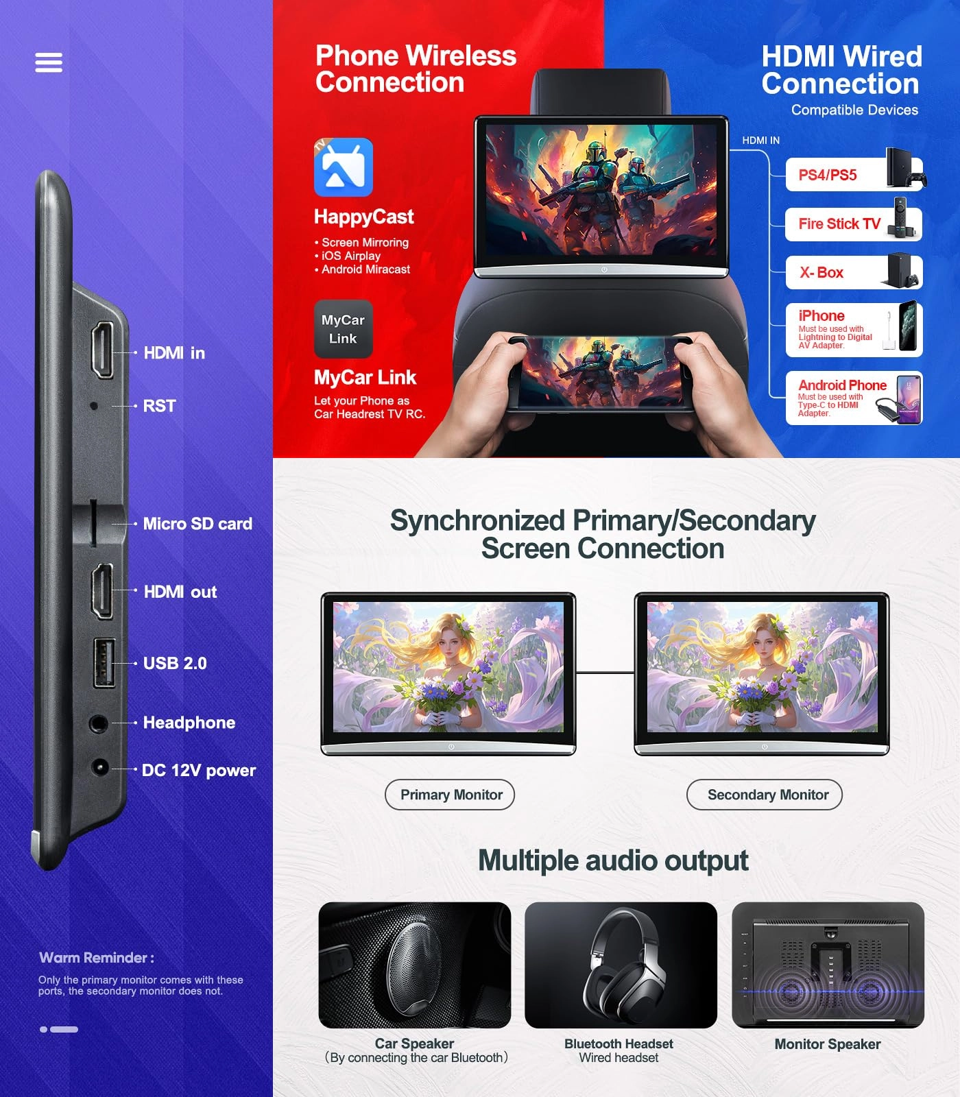 Headrest Monitor - 12.4 inch