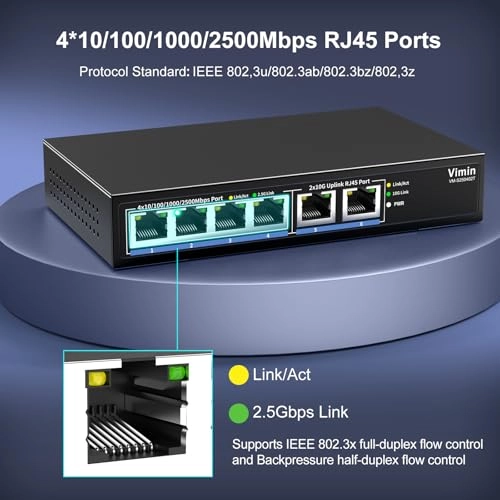 2x10G Ethernet(Unmanaged) 6-ports