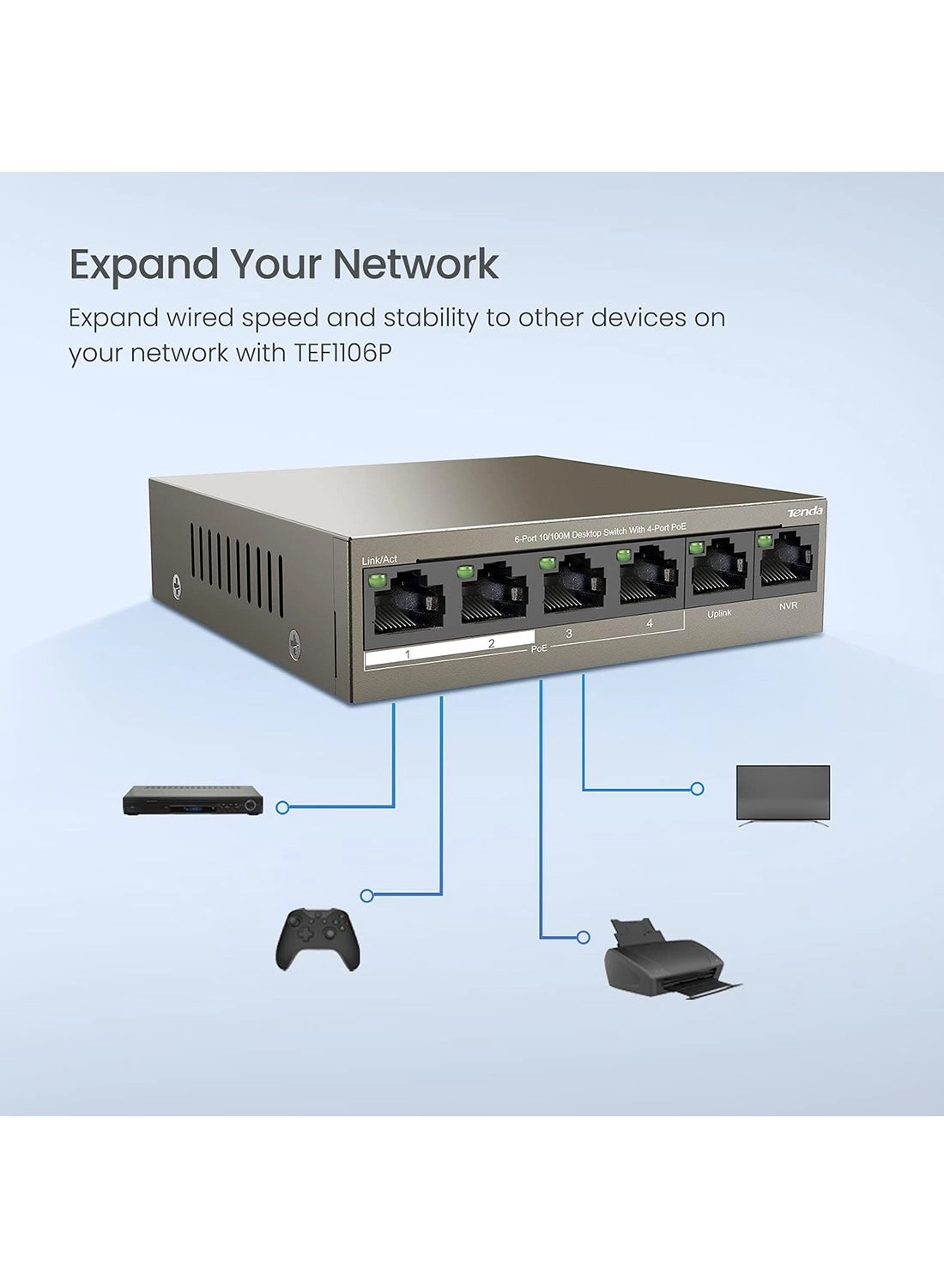 TEF1106P-4-63W 6-ports