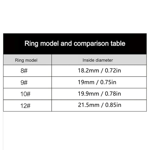 Smart Ring - Gold Stainless Steel