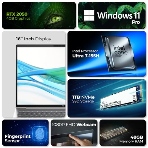 ProBook 460 G11 - 15.6 Inches 1 TB 48 GB Intel Core Ultra 7