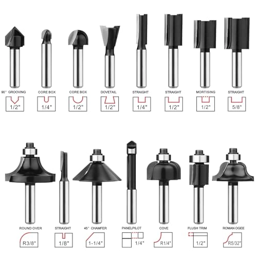 Router Bit Set - 14 Inch Shank 15 Pieces