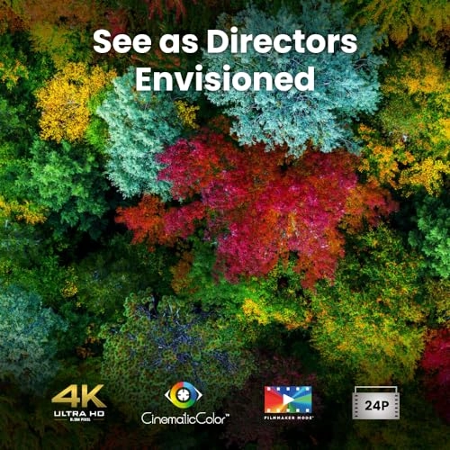 HT4550i 3200 ANSI Lumens