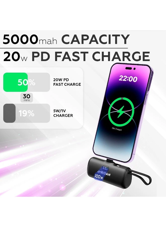 Mini Portable Charger - 5000mAh 20W
