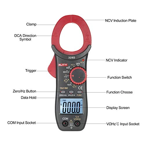 PN107 - CAT II 600V 25mm