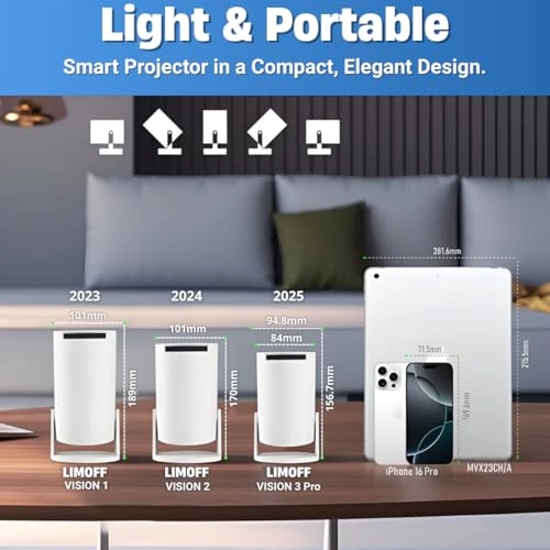 HY300 Pro 12000 lumens 1280 x 720