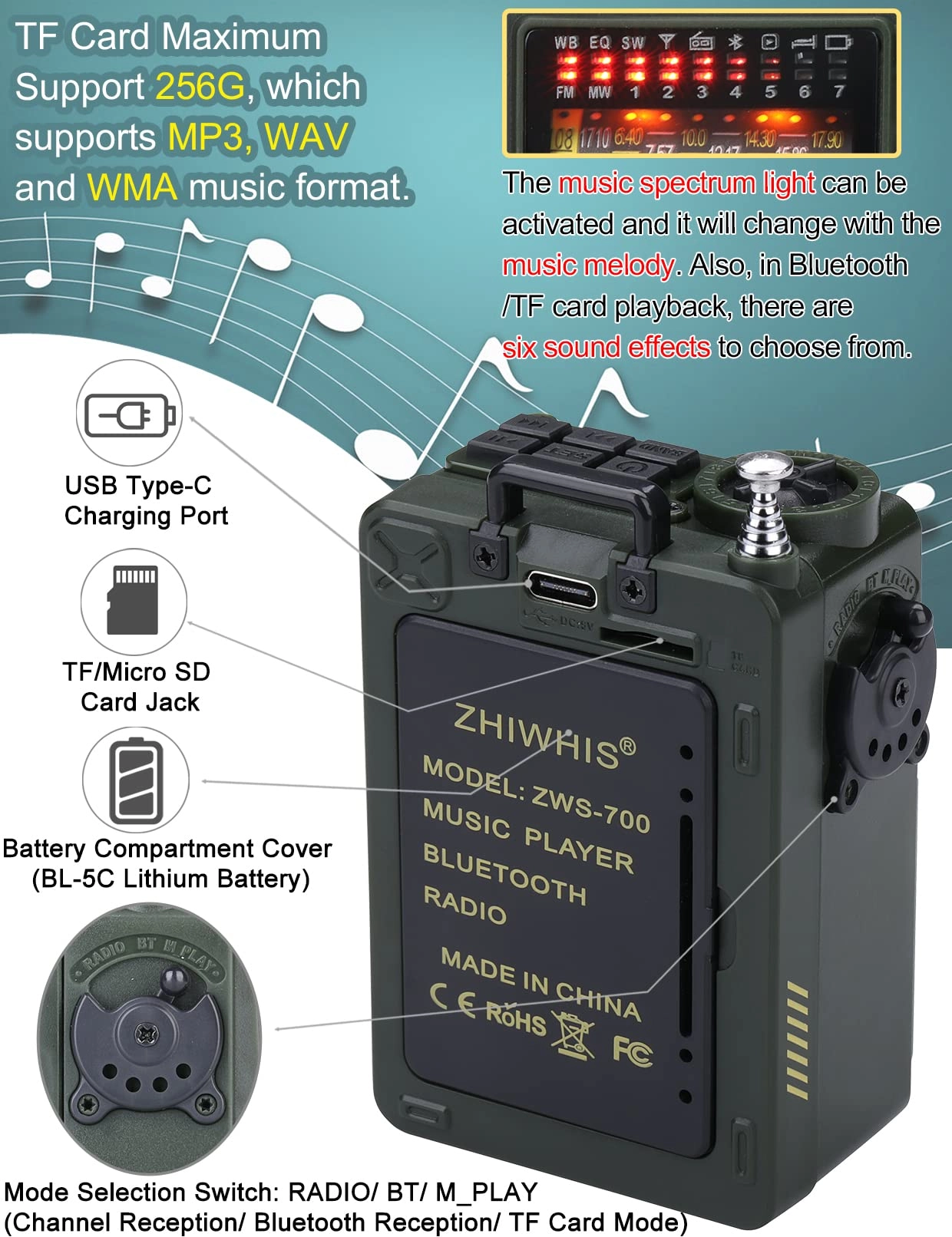 ZWS-700 - Shortwave Radio